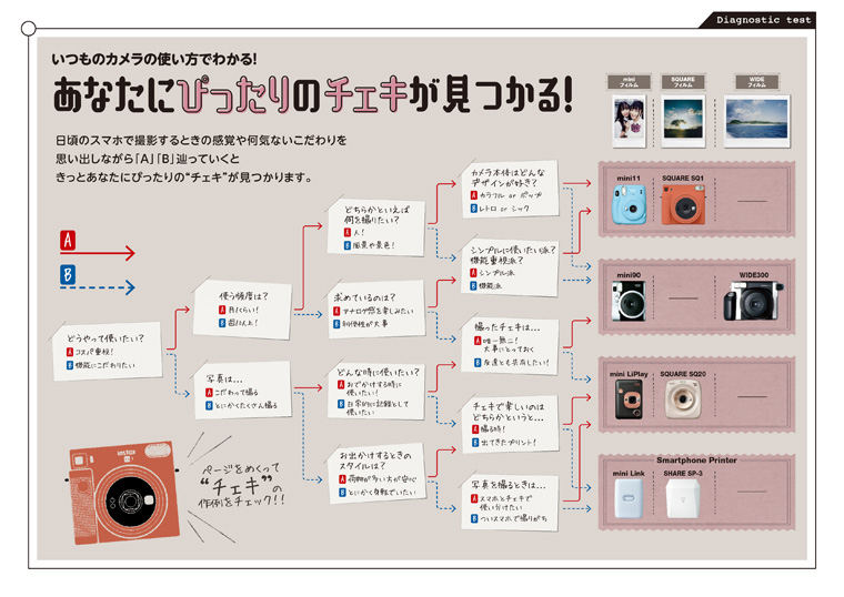 Snsで話題のチェキ チャートで選ぶおすすめ8選 証明写真 写真プリントはコイデカメラ